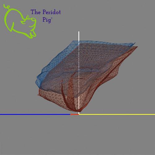 The Peridot Pig now offers a custom color profile service for sublimation printing. There's nothing worse than getting all of your equipment set up but the colors just won't come out correctly! We can help fine tune an ICC profile to work with your specific printer/ink/paper/substrate combination. Before (red) and After(blue) color profile 3D view shown.
